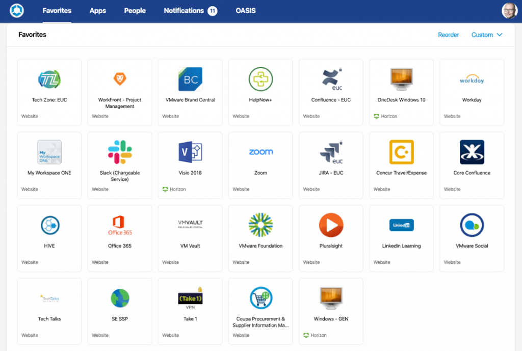 Giao diện người dùng dich vu Workspace One Access Giao diện người dùng dich vu Workspace One Access